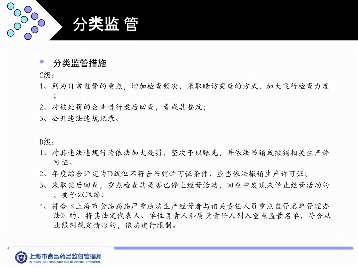 食品工业诚信管理体系认证是什么,食品企业诚信体系认证标准