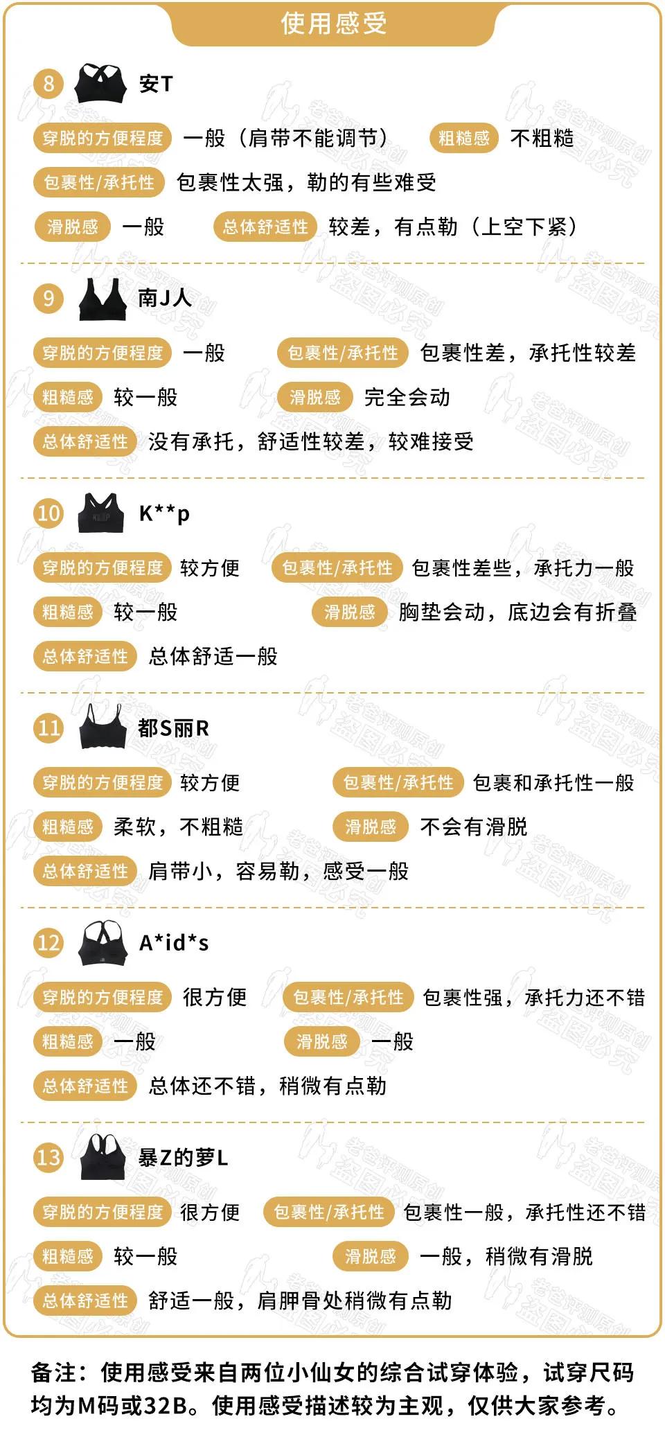 运动内衣买紧还是松点,运动内衣强压款