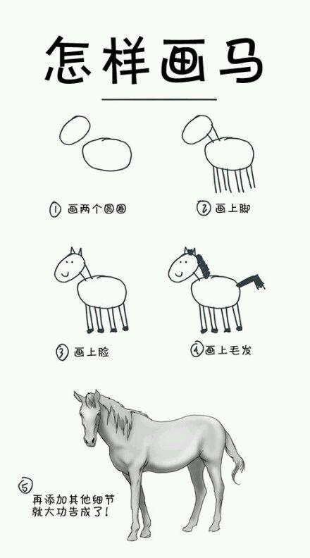 素描速写人物画入门教程,绘画素描入门教程速写