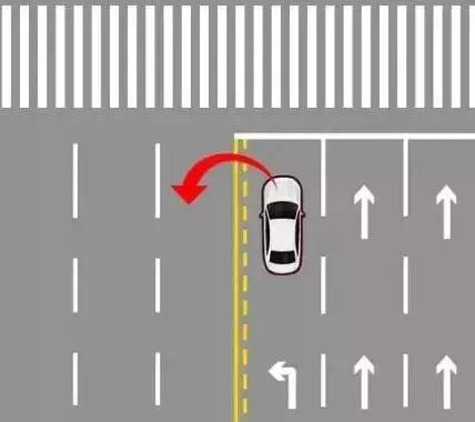 新手路口掉头技巧视频,新手如何判断越过斑马线掉头图解