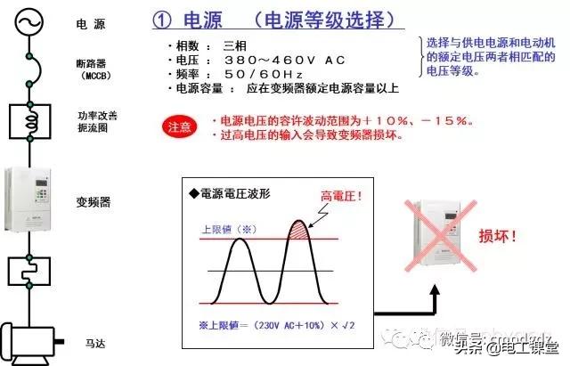 变频器知识大全视频,变频器知识和故障