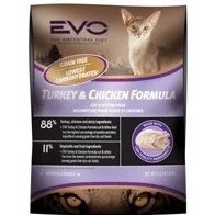 正宗猫粮配方大全,猫粮怎么选营养猫粮推荐