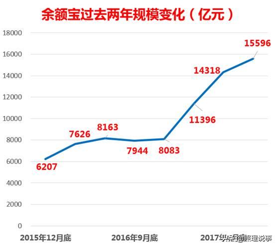 与农信社相比中国银行的优势,中国的银行与西方银行的不同之处