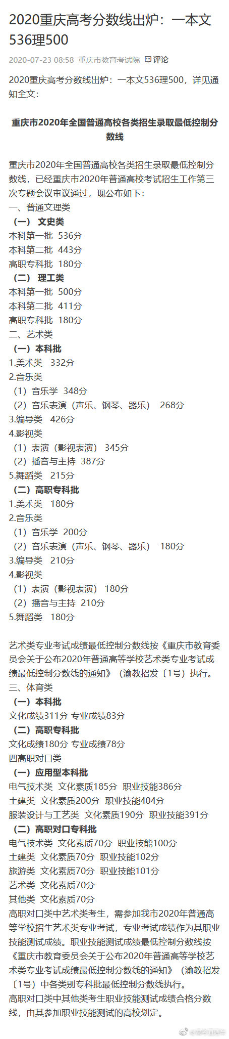 2022年高考分数线江西河南安徽,2023年高考重庆分数线