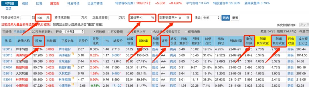 一个轻松躺赚30%的方法，多数理财小白还不知道
