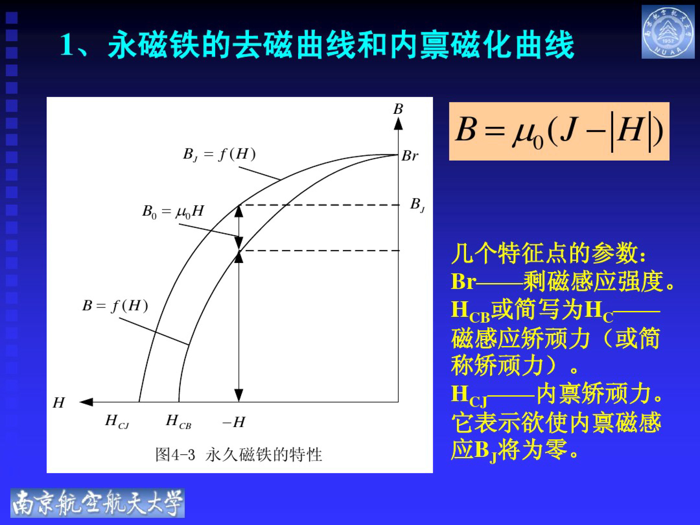 永磁电机控制电路图及讲解,永磁电机结构图详解