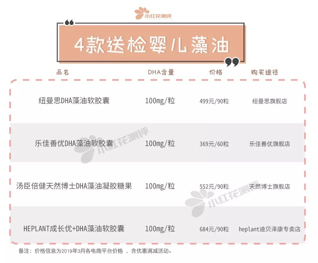 藻油dha是给孩子的第一选择,儿童藻油dha测评十大排行榜