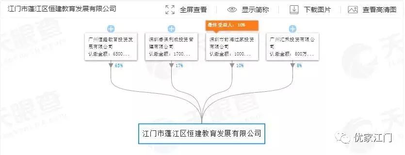 江门市新增高中学校在哪里,广东省江门一实学校