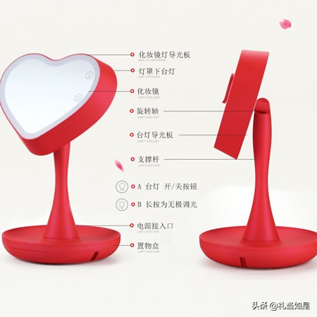 女生本命年送什么礼物给妈妈,女孩本命年送什么礼品