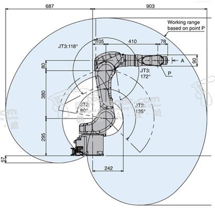 川崎重工工业机器人,川崎重工的工业机器人