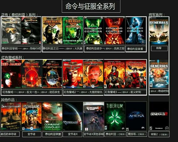 ea放弃红警了吗,ea为什么放弃红警