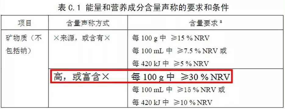 适合一岁宝宝吃的奶片测评,不含糖的奶片测评