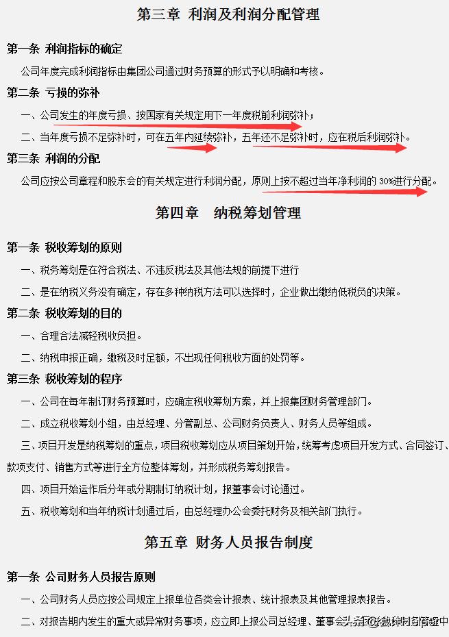房地产财务管理方法,房地产企业财务管理全解析