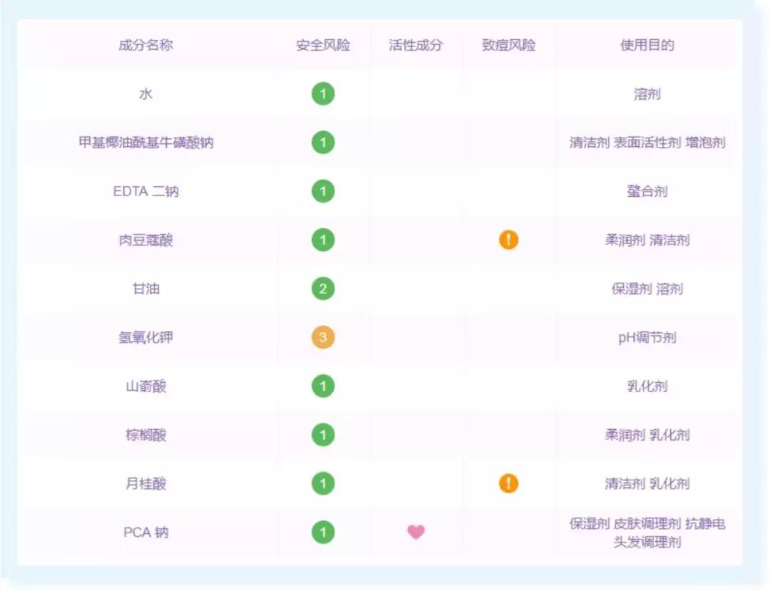 sk2神仙水一瓶能用多久,sk2神仙水瓶子值钱吗