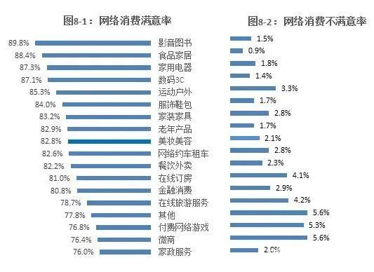 微商赚钱的时代已经过去,微商生意火爆吗