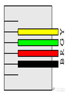 连接器的基本概念,连接器材料知识
