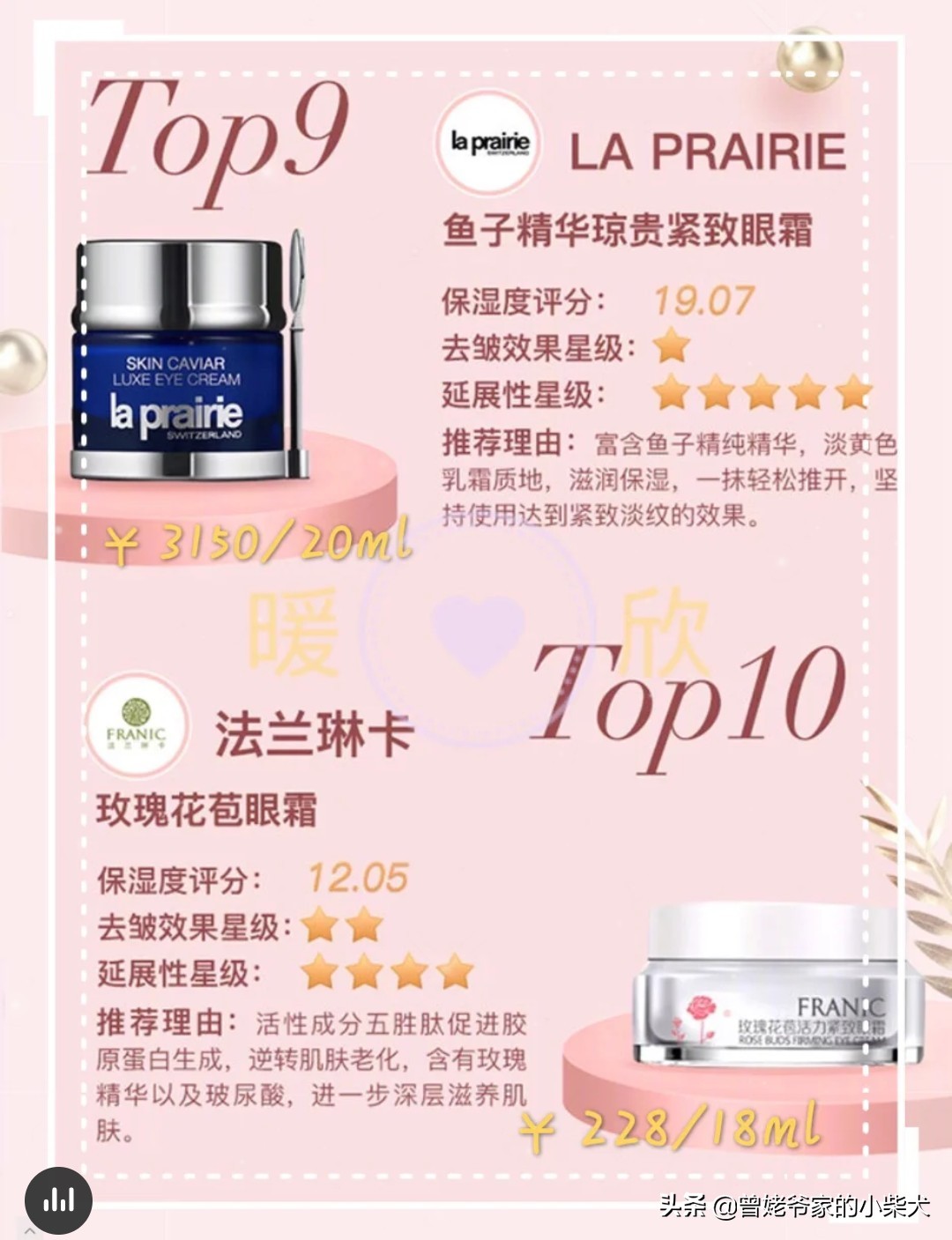 测评眼霜前十排行榜,测评眼霜排行榜