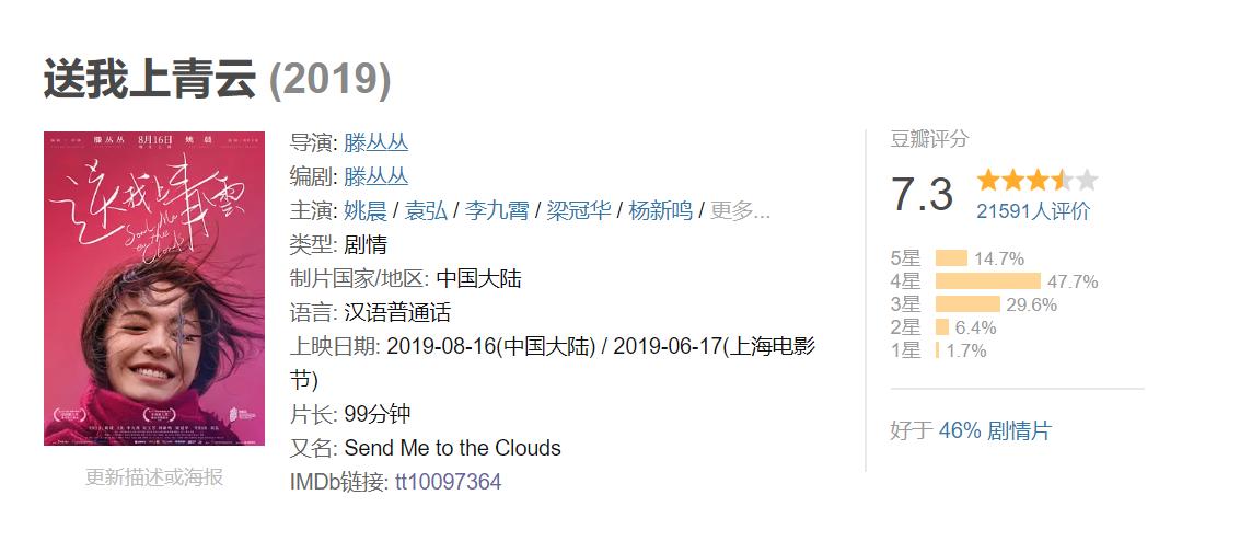 姚晨近期上映的电影,姚晨最近上映的电影