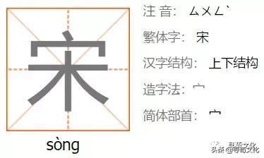 宋姓氏艺术字体,宋字的艺术字