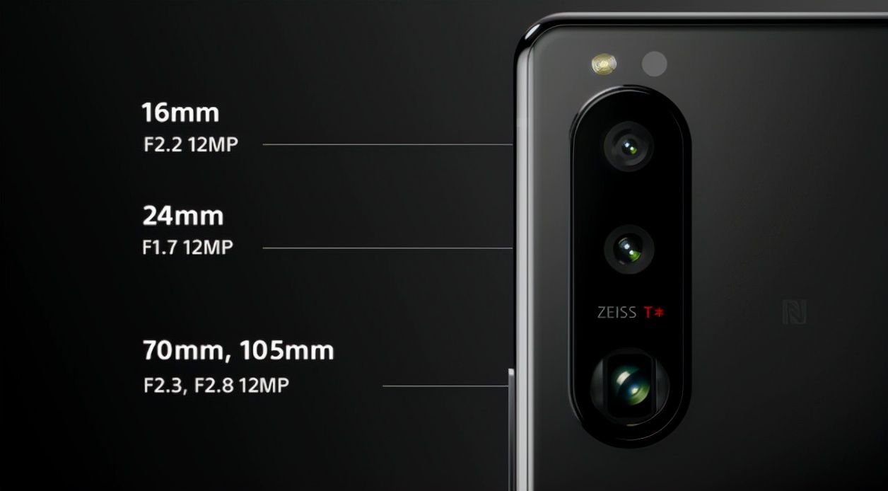 xperiaflyme,flyme索尼xperia5iv