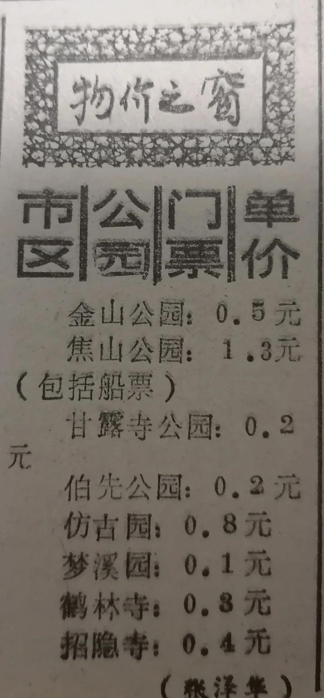 在镇江，现在的5000月薪，相当于过去1989年什么水平？