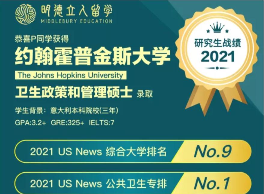 医疗健康行业最需要的专业,互联网医疗就业前景