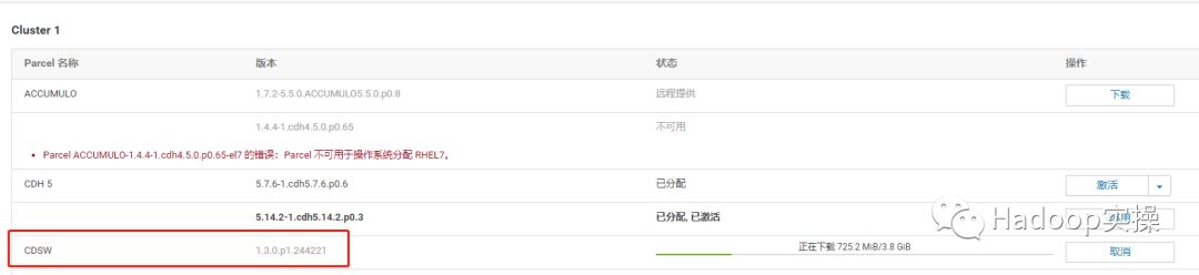 0323-如何在CDH5.14中安装CDSW1.3