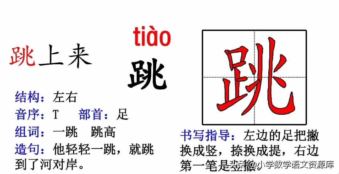 二年级上册生字部首组词造句表格,二年级上册生字偏旁部首造句