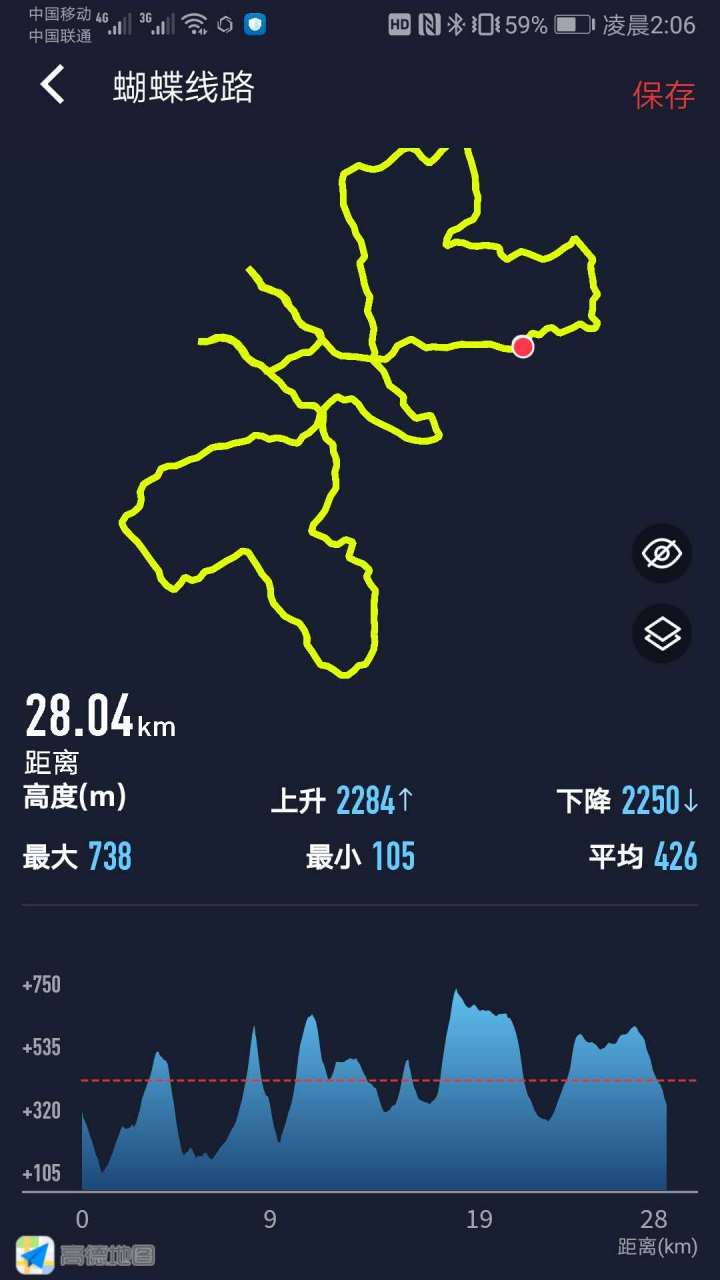 如何避免迷路的方法,户外防迷路