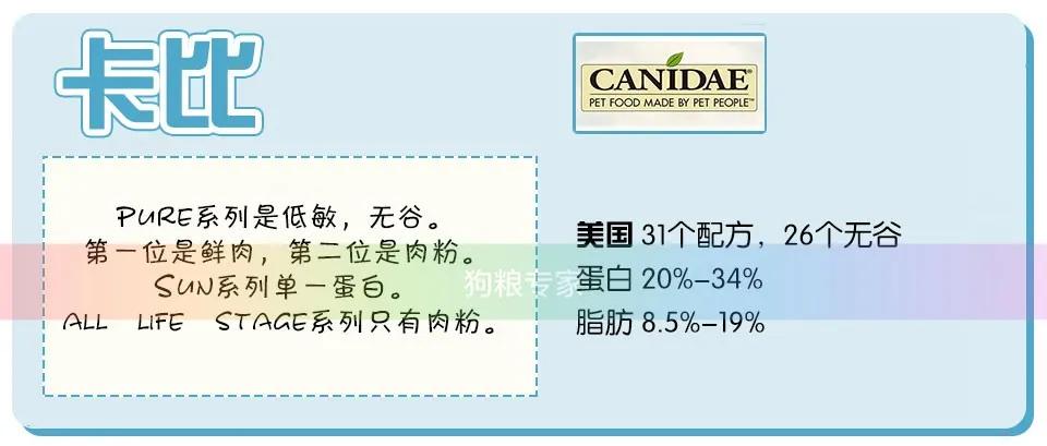 美国wdj猫粮,wdj2022狗粮推荐