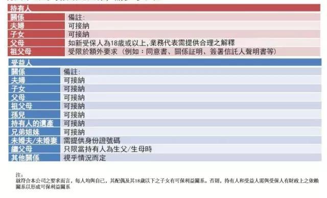 八大特性是什么,八大特征的核心