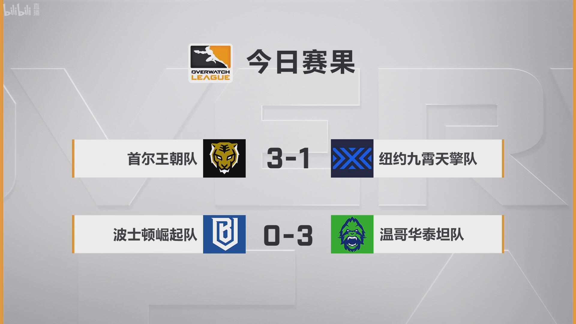 owl比赛集锦,owl最新比赛直播