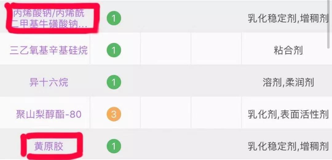 护肤品这些年踩过的坑,不要踩坑的护肤品