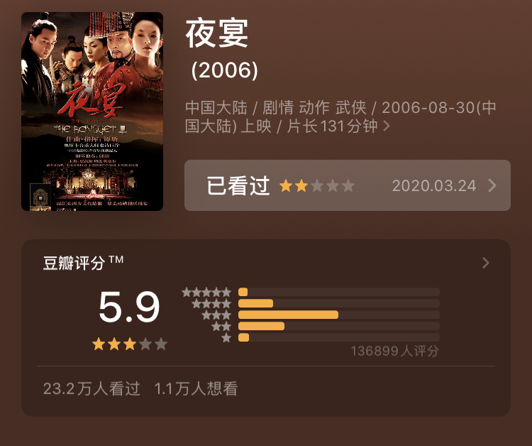 冯小刚电影全集夜宴,冯小刚的《夜宴》