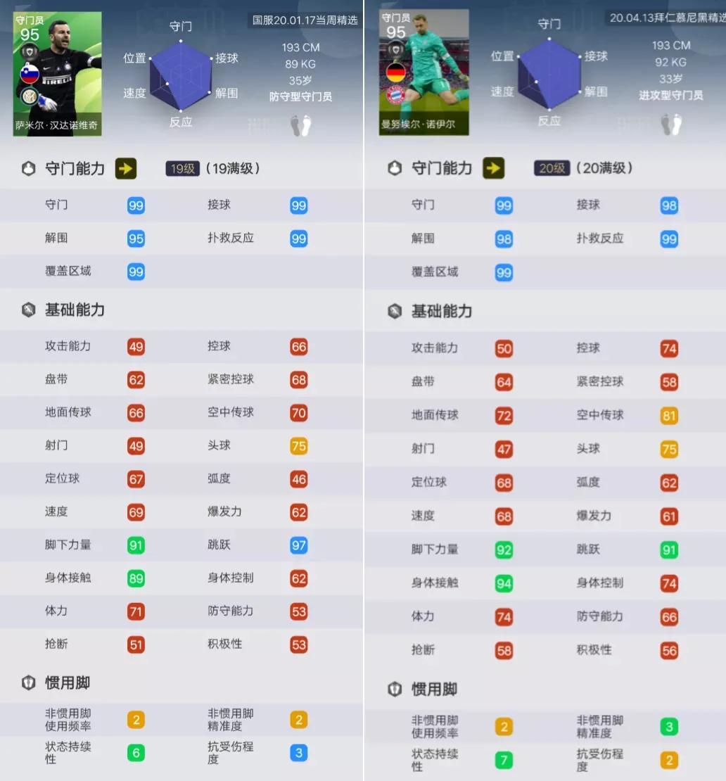 天梯对位数据,天梯数据