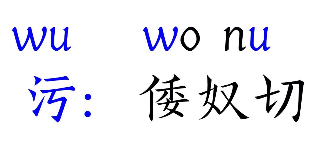 古人用什么字体,古人的拼音