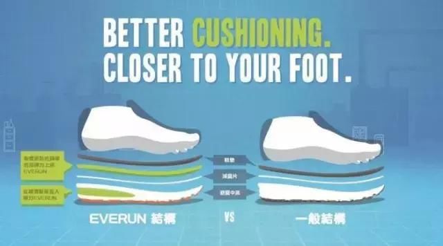 爱跑鞋,支撑型跑鞋和缓震型跑鞋