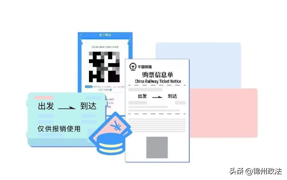电子客票使用新攻略退票更方便了,电子客票退票更方便