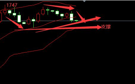 黄金延期交易日,黄金延期收盘时间表