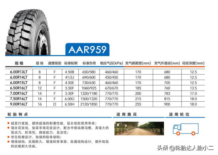 轻卡什么品牌的轮胎好,国产轻卡车十大良心轮胎排行
