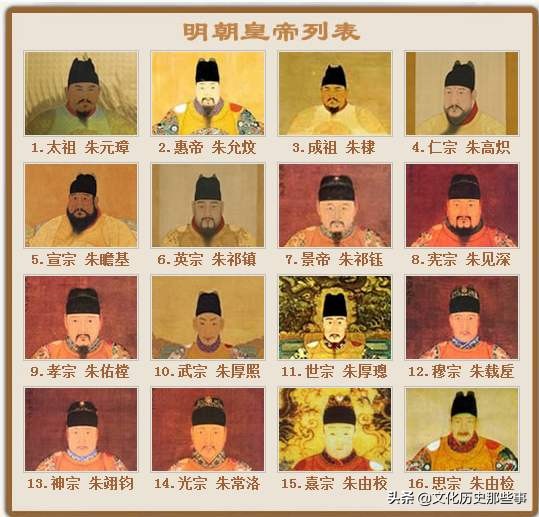 朱厚照明朝年号表,朱厚照庙号武宗