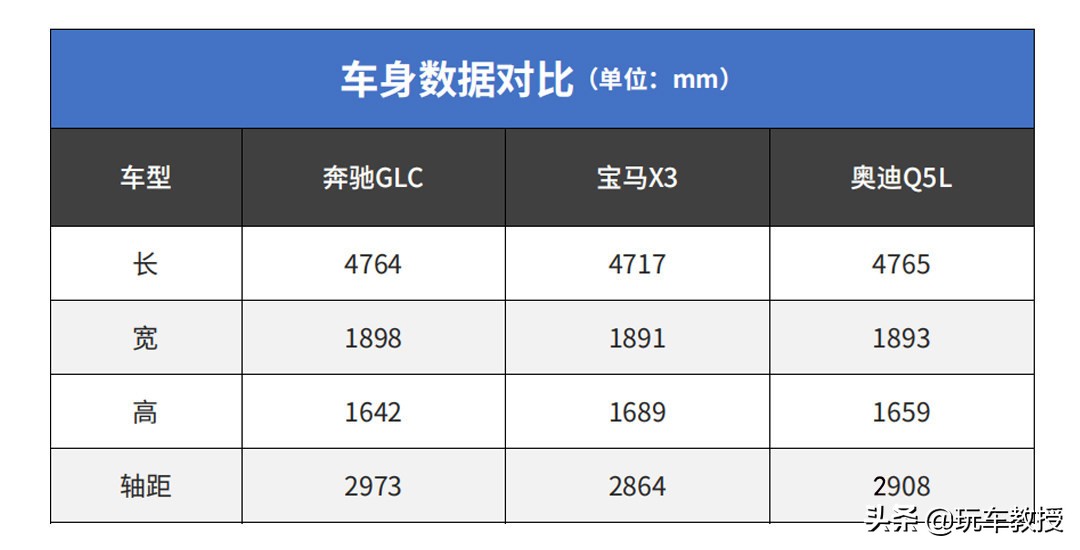 月销2万台的汽车销量怎么样,月销两万的车有哪些