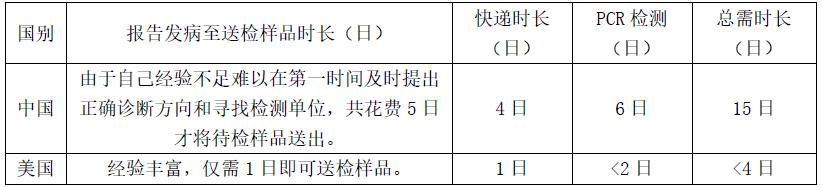 张廷青兽医,张廷青主任