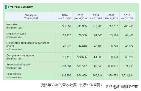 日本隐形冠军企业,日本隐形冠军有哪些