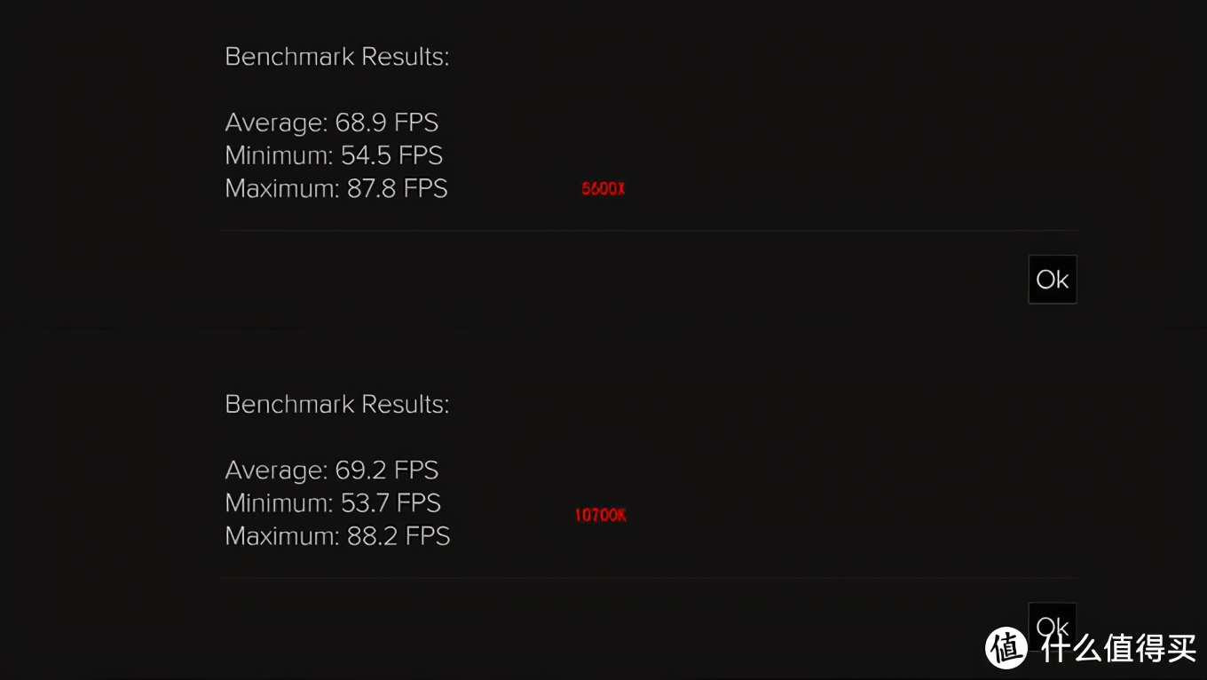 真就6打8下克上？5600X大战10700K游戏实测对比