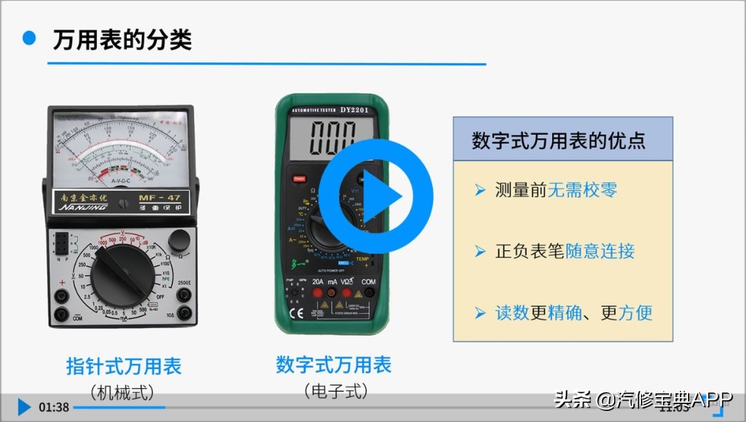 超全万用表知识讲解,电工入门基础万用表常用8种知识