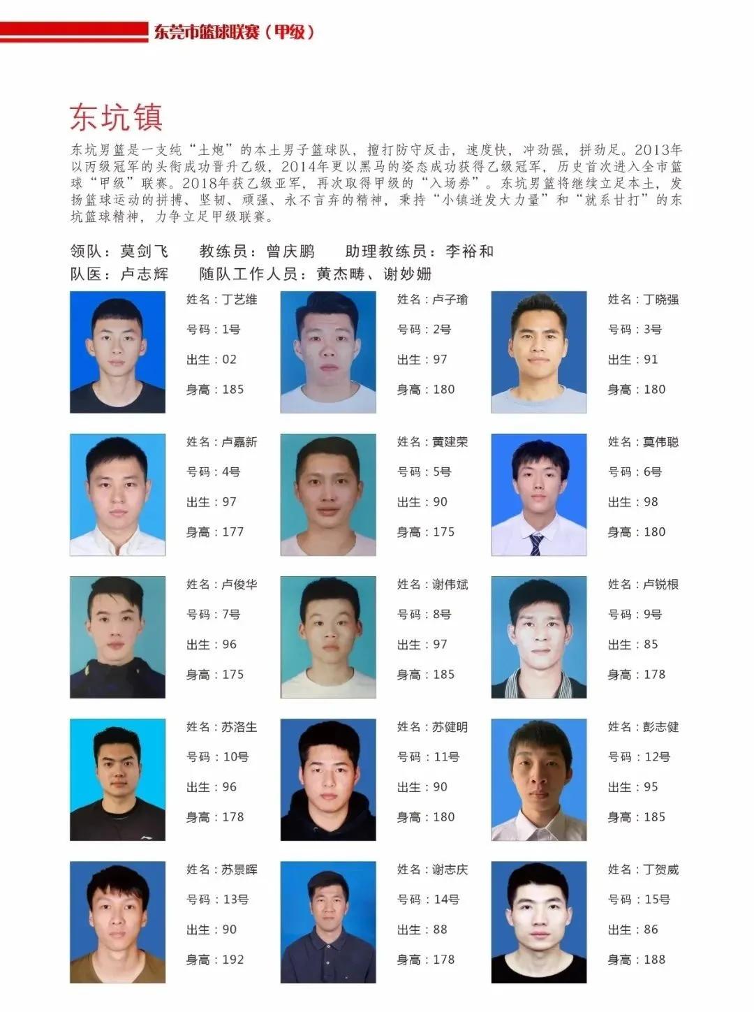 黎伊扬有机会进入cba吗,小cba球员名单