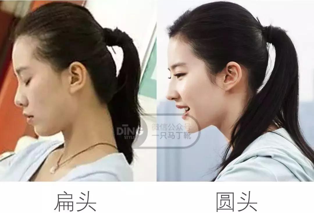 修饰扁头头型的发型,头型不好扁头适合什么发型