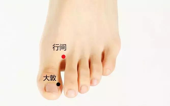 人体穴位图每个穴位都可以干什么,人体穴位图及每个穴位作用