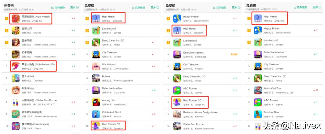 腾讯网易双强争霸,腾讯网易三分天下
